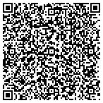 QR code with Quality Properties Of Green Country LLC contacts