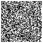 QR code with Knight Property Management Service contacts