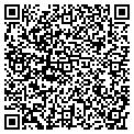 QR code with Hardware contacts