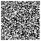 QR code with Surefix Home & Property Solutions LLC contacts