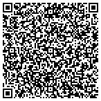 QR code with Fit From the Core contacts