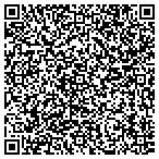 QR code with Jose Aguirre Authorized Matco Tools contacts