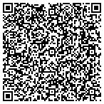 QR code with Tulsa Property Managers contacts