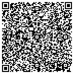 QR code with Pinch A Penny Pool & Patio Spa contacts