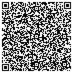 QR code with Pinch A Penny Pool Patio Spa contacts