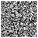QR code with Mendocino Hardware contacts