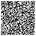 QR code with Sparkle Brite contacts