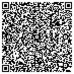 QR code with Swimming Pool Center contacts
