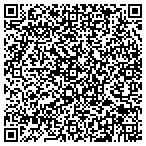 QR code with Lone Butte Rv Superstorage L L C contacts