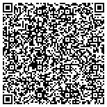 QR code with Mold Inspection & Testing Denver CO contacts