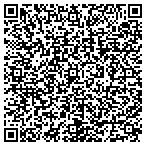 QR code with North Hollywood Hardware contacts
