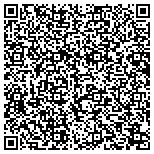 QR code with Security Plus Self Storage of Mesa contacts