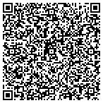 QR code with Parker Lumber Builders Supply contacts