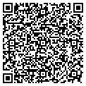 QR code with Peruchin contacts