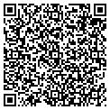 QR code with Sissy And Kyle's contacts