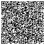 QR code with Storage Solutions Administrative Resources contacts