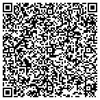 QR code with Ramshaw's Ace Hardware contacts