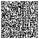 QR code with Max Properties LLC contacts