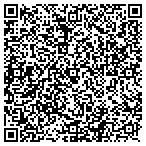 QR code with Sebastopol Hardware Center contacts