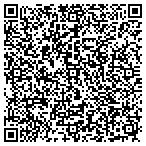 QR code with Engineered Products Industries contacts