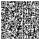 QR code with Rw Properties LLC contacts