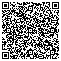 QR code with Santurri Properties contacts
