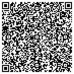 QR code with Professional Pool Supply contacts