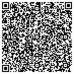 QR code with The Property Purchase Group LLC contacts
