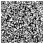 QR code with Unitis Contractor Supplies contacts