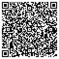 QR code with Little People contacts