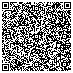 QR code with Superior Sound Distribution Incorporated contacts