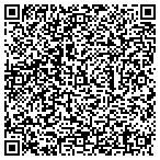 QR code with Midnight Sea Beach Property LLC contacts