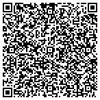 QR code with Progressive Property Management contacts