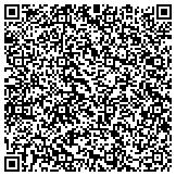 QR code with Allied Ready Mix Cement Delivery Group--Maricopa County AZ contacts