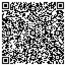 QR code with M Akel MD contacts