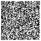 QR code with Blind Blind Watcher & More Joyerias contacts