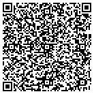 QR code with Morkel's Taxidermy contacts
