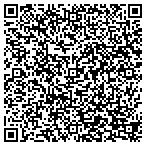 QR code with Campbell Ready Mix Concrete Company (Inc) contacts