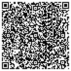 QR code with Keller Williams Green Mountain Properties contacts