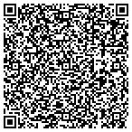 QR code with International Tools & Technical Services contacts