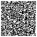 QR code with Method Cross Fit contacts