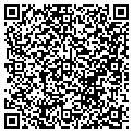 QR code with Results Etc Inc contacts