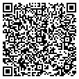 QR code with Backstage contacts