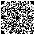 QR code with Sutera Hardware Inc contacts