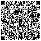 QR code with Southlands Self Storage contacts