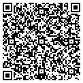 QR code with Turfkeeper contacts