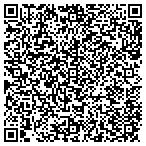 QR code with Potomac Human Performance Center contacts