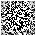 QR code with Hometown Management And Properties LLC contacts