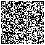 QR code with Hometown Management And Properties LLC contacts