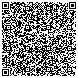 QR code with Little Monkey Toes Children's Boutique contacts